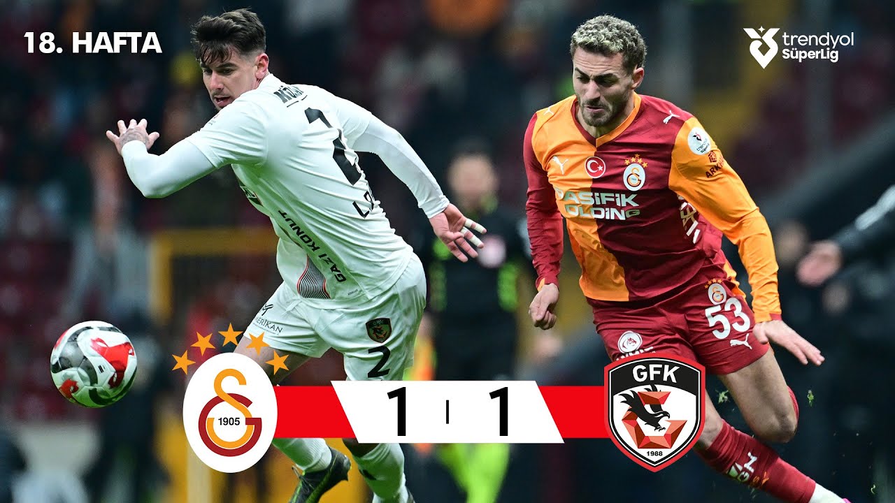 Galatasaray vs Gaziantep FK Highlights