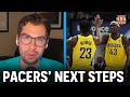 The Pacers Overachieved This Postseason: What’s Next? | The Mismatch | Ringer NBA