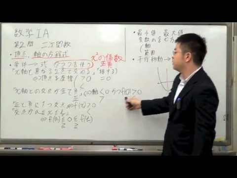 【合格の天使TV】センター数学ⅠA完全攻略レクチャー〜東大理三講師 槇 〜