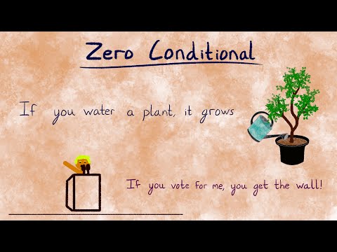 Zero Conditional | English Conditional Tenses