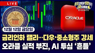 [12/12 #당잠사] 뉴욕증시 혼조…금리인하 소화 속 다우·러셀 사상 최고 | 오라클, 매출 부진·자본 지…