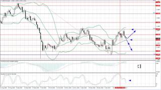 Weekly Forex forecast 6-10.02.2017: EUR/USD, GBP/USD, USD/JPY, AUD/USD, Gold