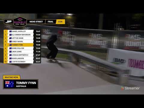 Southern Rumble 2025 - Skateboarding Pro Tour