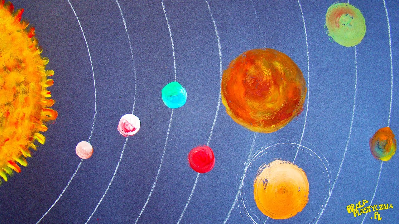 Układ Słoneczny - praca plastyczna | Planety | Kosmos / Solar System Activities for Preschoolers