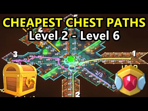 CHEAPEST CHEST PATHS Guide! Divine Party Drama Lvl 2 - Lvl 6 Maps - DML #1526