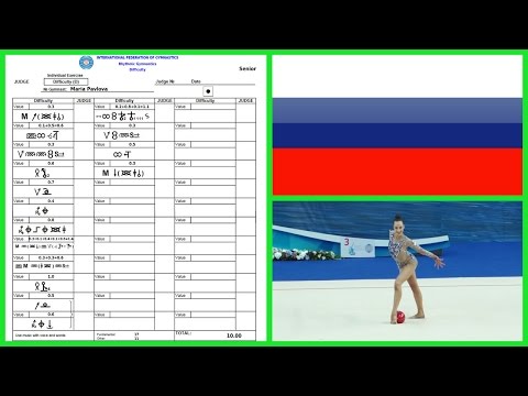 Maria Pavlova Ball 2016 Difficulty Symbols