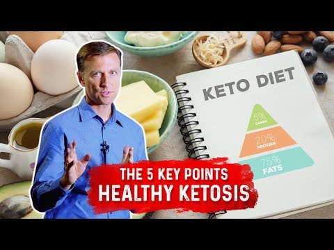Ketogenic Diet Intermittent Fasting – Big Overview For Beginners By Dr Berg