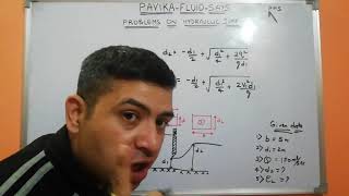 Problems on hydraulic jump I