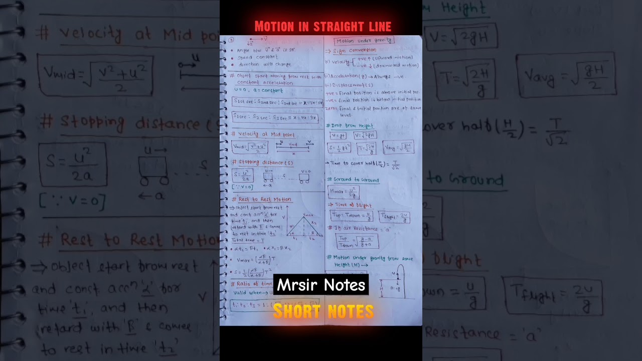 Motion in straight line short notes| Mr sir Physics short notes #medico #neet2024 #physicsnotes