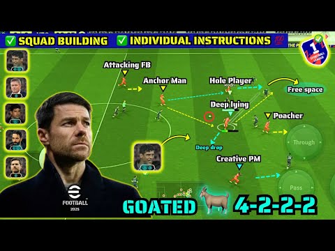 GOATED 4-2-2-2 🐐👉🔥 OP Quick Counter Best Formation In eFootball 2026 V5.1.1 ✨