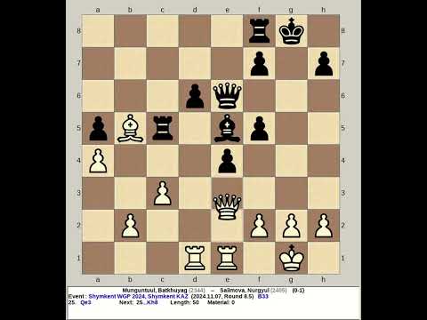 Munguntuul, Batkhuyag vs Salimova, Nurgyul | Shymkent World Grand Prix Chess 2024, Kazakhstan