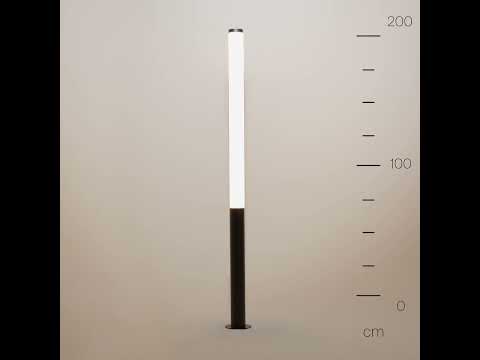 Превью видео