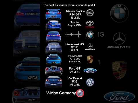 The best 6 cylinder exhaust sounds part 1 #exhaust #carexhaust #v6 #line6 #supra #R34