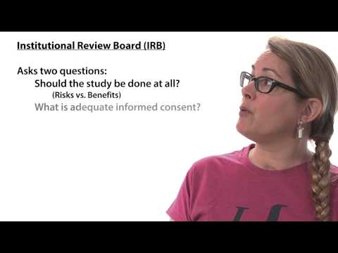 Ethics in research - Intro to Psychology