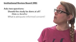 Ethics in research - Intro to Psychology