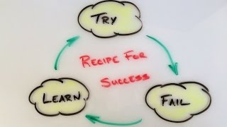 preview picture of video 'A Simple Recipe For Success'