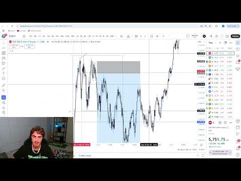 Live Day Trading Making $4,735 (HOW TO SCALP TRADE)