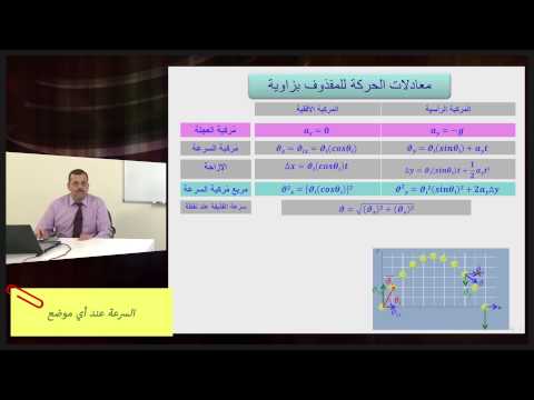 الفيزياء - الصف الحادى عشر - حركة المقذوفات - المقذوف بزاوية