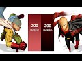 Saitama VS Evil Saitama Power Levels