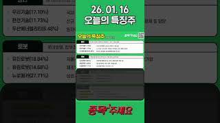유튜브 썸네일