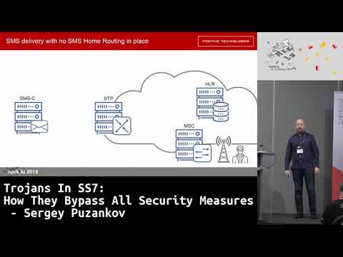 Trojans In SS7   How They Bypass All Security Measures   Sergey Puzankov