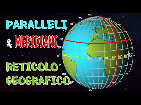 🌎👩🏻‍🏫 GEOGRAPHIC GRID: Parallels and Meridians, Latitude and Longitude, Geographic Coordinates