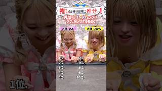 みんなどこ見てた？正解教えて? #クイズ #プランク #推しは推せる時に推せ #推し推せ #コンカフェ #ミナミコンカフェ #メイド #アイドル #shorts