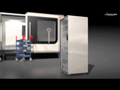 Walter Multiply - your competence-partner for more productivity