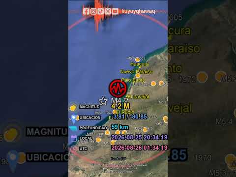 🌍⚠️ **SISMO REPORTADO - IGP** ⚠️🌍#Sismo #Temblor #ElLavejal #PaloSanto #PeñaRedonda #NuevoParaíso