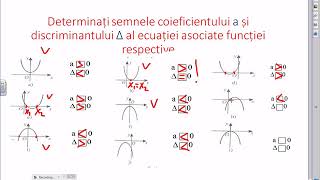 Pregătire evaluare națională cl IX. Matematica. Lecție 2