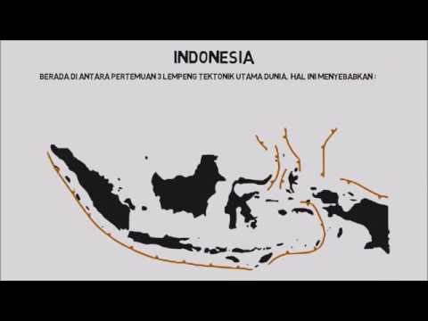 MAGMA Indonesia Video