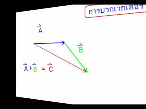 ความอ่อนแอในเคล็ดลับผู้ชาย พริกร้อนแรง