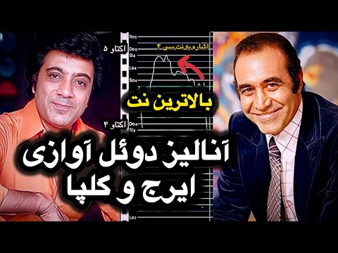 تحلیل دوئل آوازی ایرج و گلپا