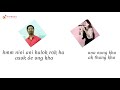Lyrical NUKLAIYA KOKBOROK MUSIC VIDEO