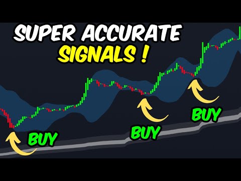 Ultimate 5 Minute Scalping Strategy  (100% Works) !!!