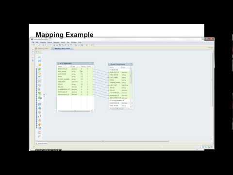 Concepts of Router Transformation on IDQ