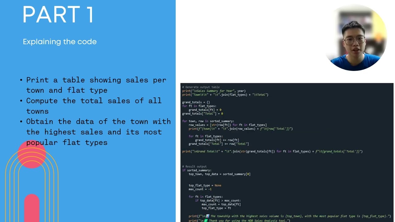 AB0403 Python Individual Presentation