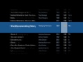 Using the Kaleidescape Movie List View