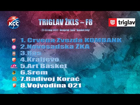 22.05.2021  TRIGLAV ŽKLS – F8  1/2  Crvena Zvezda KOMBANK - Ras   uzivo