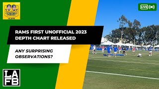 Rams First Unofficial 2023 Depth Chart Released! | Any Surprise Observations