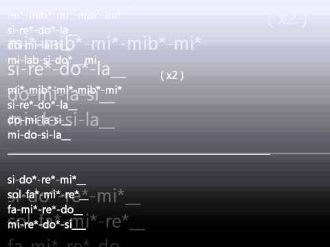 COMO TOCAR FUR ELISE beethoven FLAUTA o cualquier instrumento tutorial notas flute notes