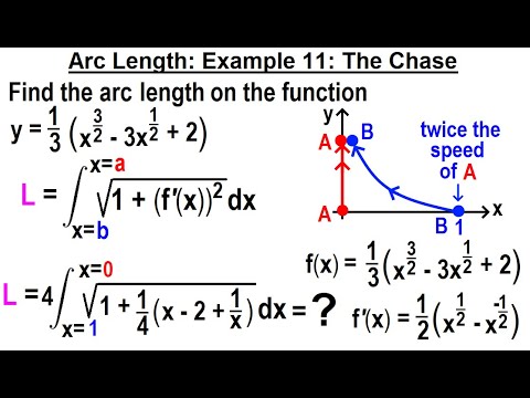 Calculus 2 Ch 18 Arc Length of Curves 1 of 18 What is Arc Length