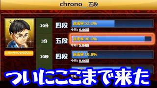 夢の六段への険しい道程