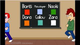 Behavior Chart Day 1 (MOST VIEWED!)