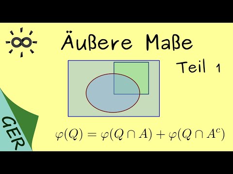 Maßtheorie - Teil 20 - Äußere Maße - Teil 1