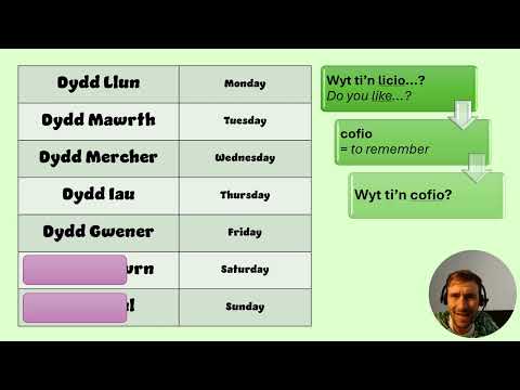 Doctor Cymraeg Sample Lesson – Doctor Cymraeg