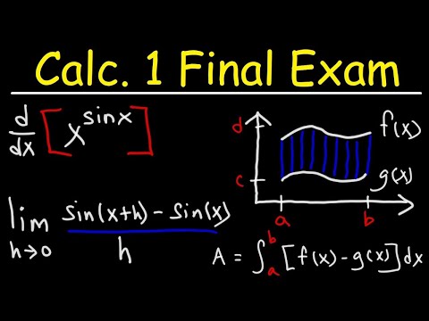 Calculus 1 Final Exam Review Video