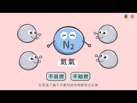 空氣的作用