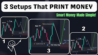 ONLY 3 Smart Money Trading Setups I’d Trade for the Rest of My Life (Full Strategy Breakdown)