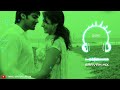 Sarvam Bgm Aarya Trisha Sarvam Yuvan